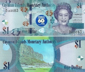 ��������� ������� 1 ������. 2020 ���.