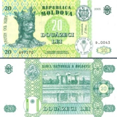  20 . 2005 .