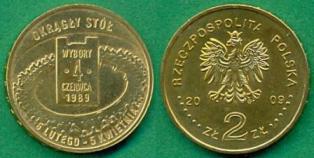  2 . 2009 . " .  4 1989 "